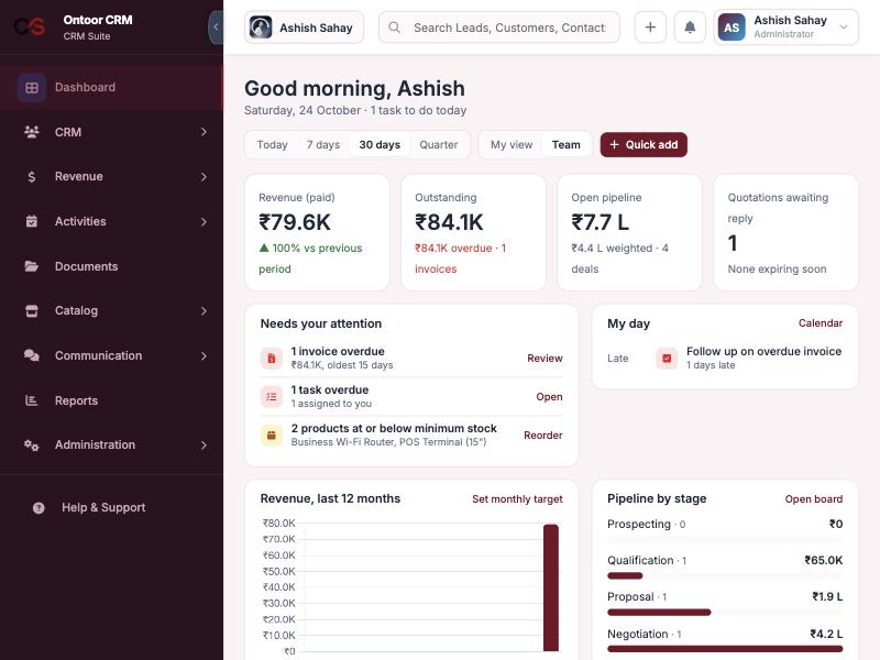 Ontoor CRM Dashboard — live screenshot